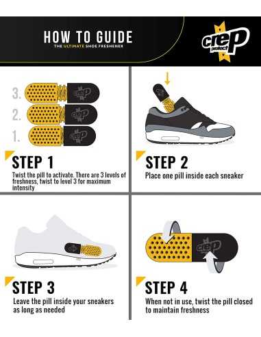 CREP PROTECT - CAPSULE ANTIODORE - 300044