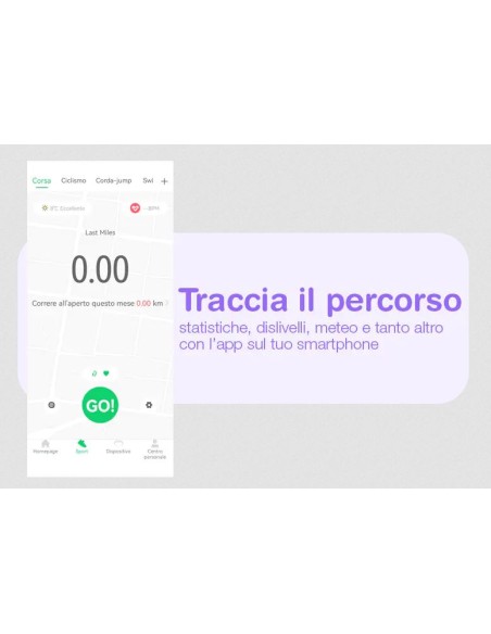SmartWatch Uomo Donna Saconet con Effettua/Risposta Chiamate Orologio Fitness con Monitor di Frequenza Cardiaca Android iOS