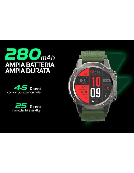 SmartWatch Saconet KM22 Uomo, Orologio Fitness con Monitor di Frequenza Cardiaca