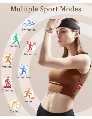 SmartWatch Donna Saconet NX19, Orologio Fitness...