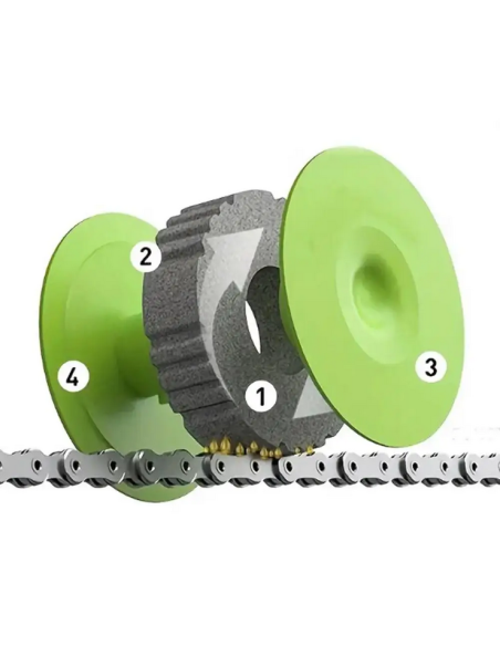 Roller for lubricating and cleaning the chain